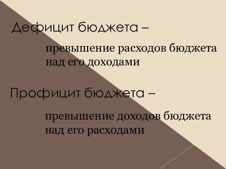 Профицит бюджета – превышение расходов бюджета над его доходами Дефицит бюджета