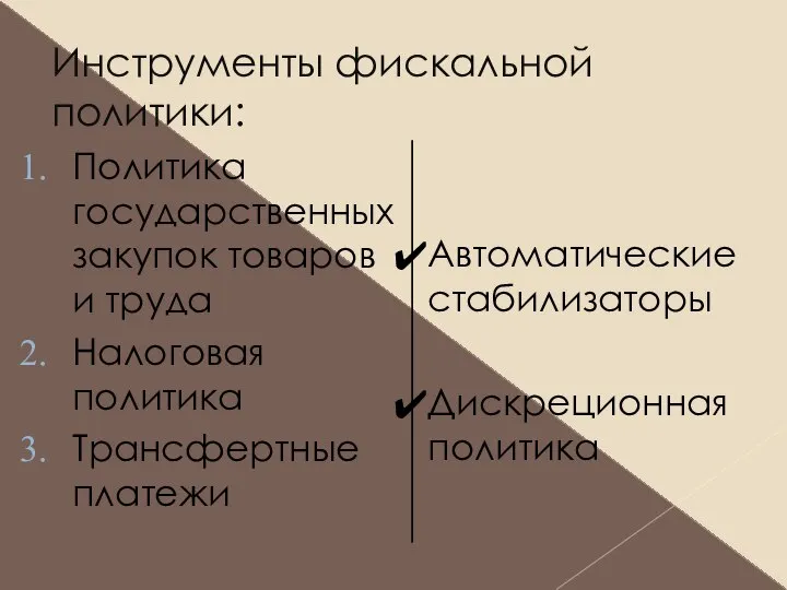 Инструменты фискальной политики: Политика государственных закупок товаров и труда Налоговая политика