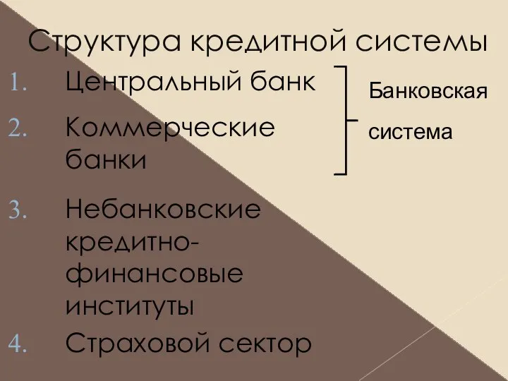 Структура кредитной системы Центральный банк Коммерческие банки Небанковские кредитно-финансовые институты Страховой сектор Банковская система