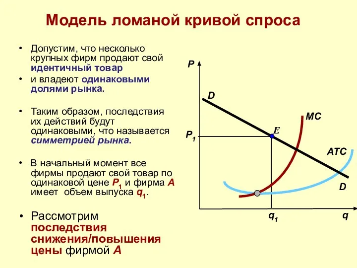 E q1 Модель ломаной кривой спроса Допустим, что несколько крупных фирм