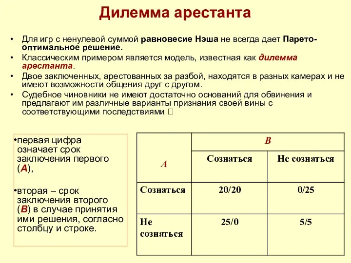 Дилемма арестанта Для игр с ненулевой суммой равновесие Нэша не всегда