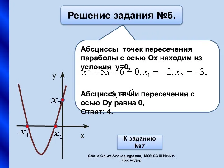 Решение задания №6. Aбсциссы точек пересечения параболы с осью Ох находим