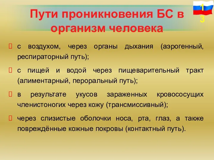 Пути проникновения БС в организм человека с воздухом, через органы дыхания