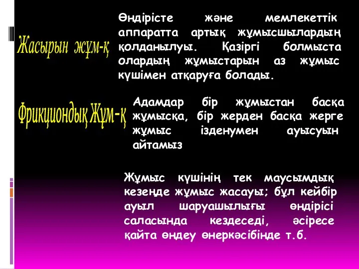 Жасырын жұм-қ Өндірісте және мемлекеттік аппаратта артық жұмысшылардың қолданылуы. Қазіргі болмыста