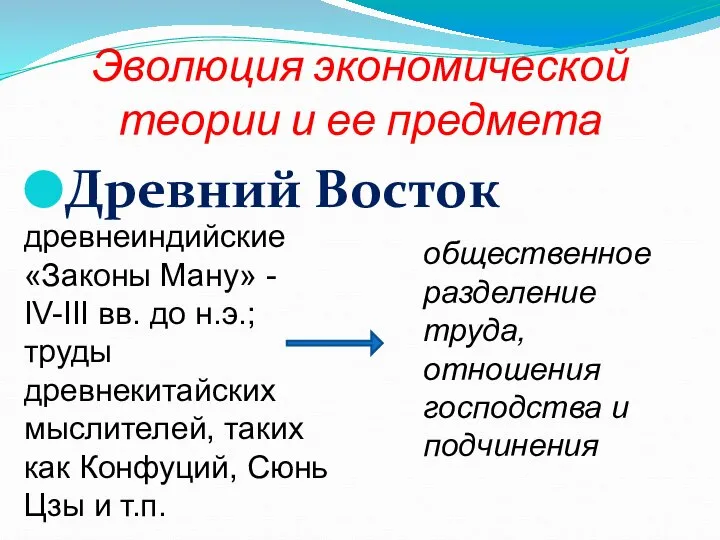 Эволюция экономической теории и ее предмета Древний Восток древнеиндийские «Законы Ману»