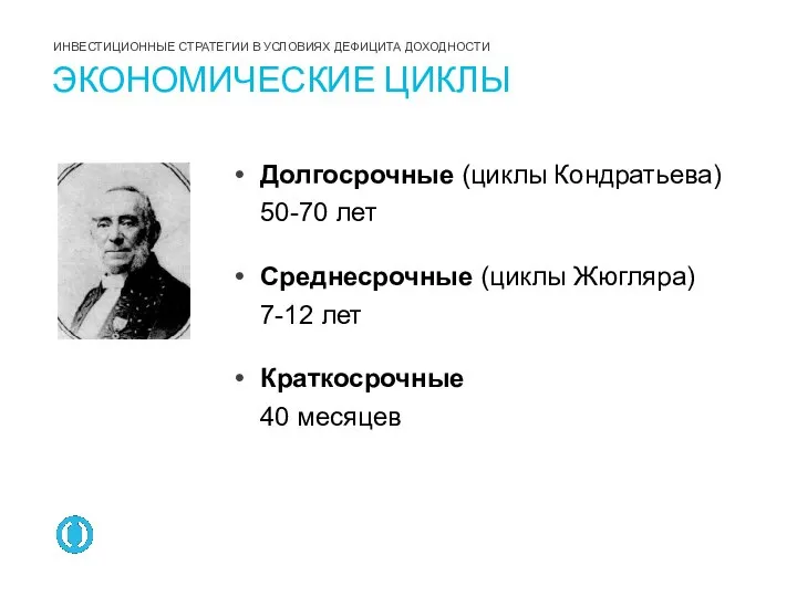 Долгосрочные (циклы Кондратьева) 50-70 лет Среднесрочные (циклы Жюгляра) 7-12 лет Краткосрочные