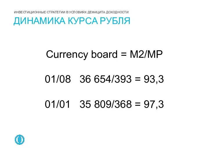 Currency board = M2/МР 01/08 36 654/393 = 93,3 01/01 35