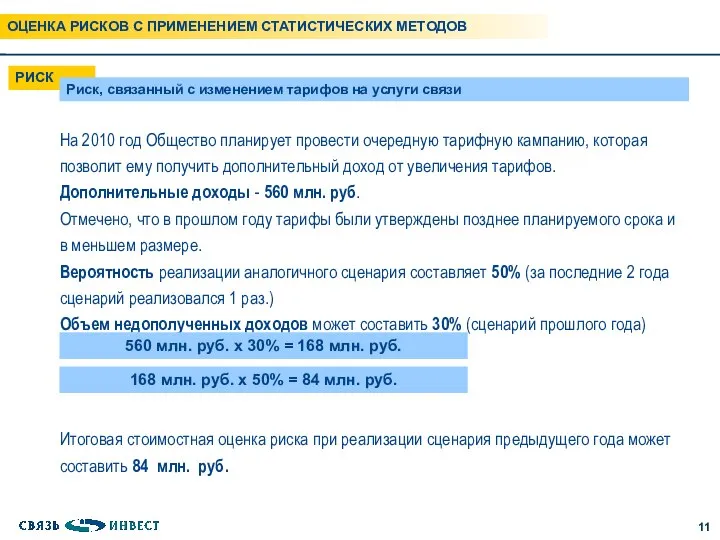 РИСК Риск, связанный с изменением тарифов на услуги связи На 2010