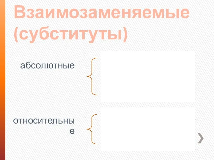 Взаимозаменяемые (субституты)