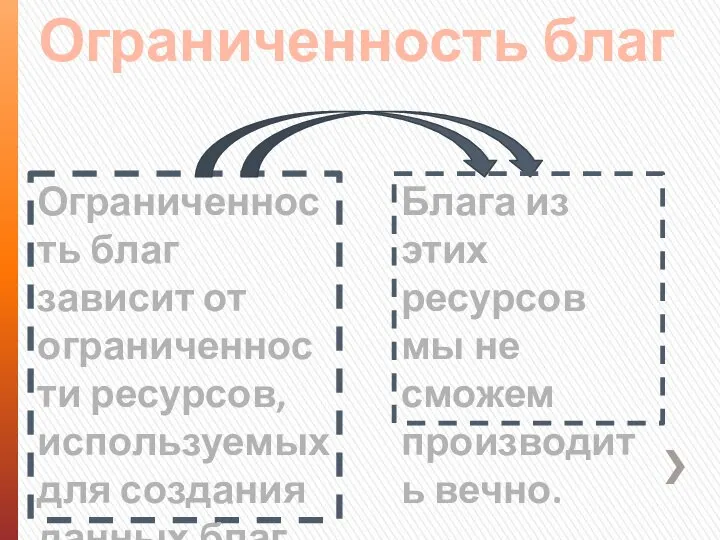 Ограниченность благ Ограниченность благ зависит от ограниченности ресурсов, используемых для создания