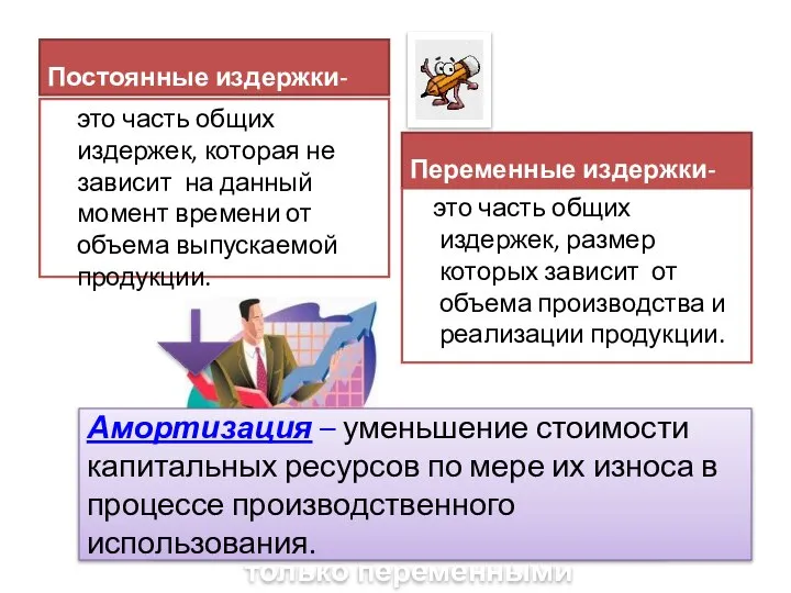 Постоянные издержки- это часть общих издержек, которая не зависит на данный