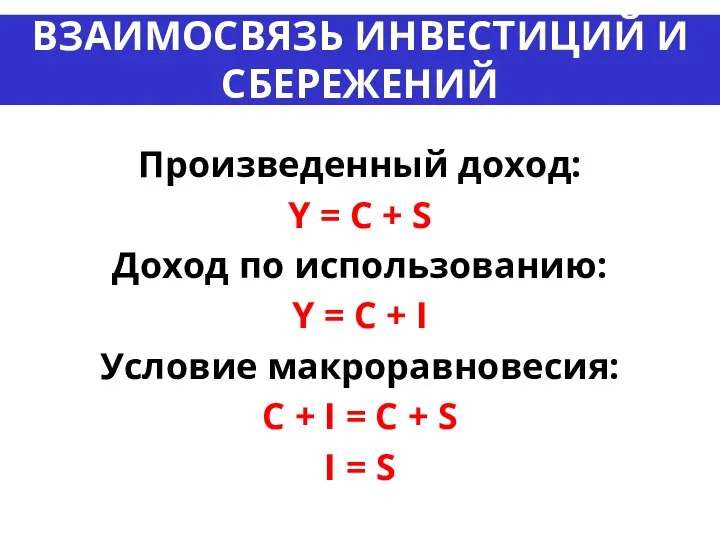 ВЗАИМОСВЯЗЬ ИНВЕСТИЦИЙ И СБЕРЕЖЕНИЙ Произведенный доход: Y = C + S