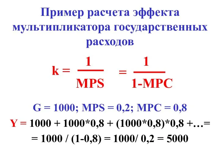 Пример расчета эффекта мультипликатора государственных расходов G = 1000; MPS =