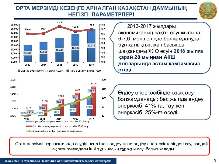 ОРТА МЕРЗІМДІ КЕЗЕҢГЕ АРНАЛҒАН ҚАЗАҚСТАН ДАМУЫНЫҢ НЕГІЗГІ ПАРАМЕТРЛЕРІ 2013-2017 жылдары экономиканың