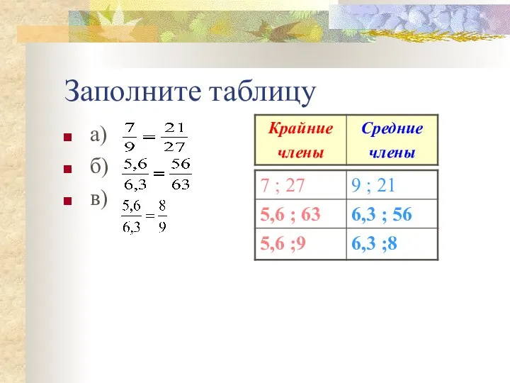 Заполните таблицу а) б) в)