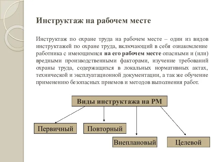 Инструктаж на рабочем месте Инструктаж по охране труда на рабочем месте