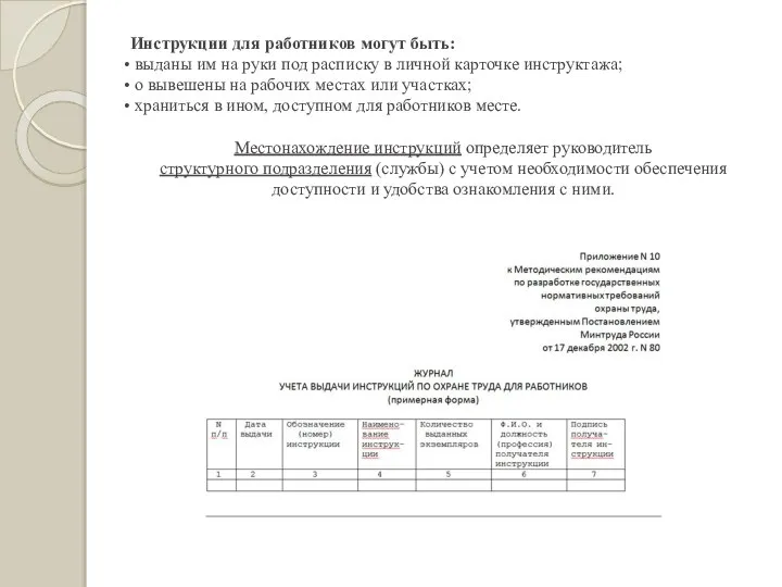 Инструкции для работников могут быть: выданы им на руки под расписку