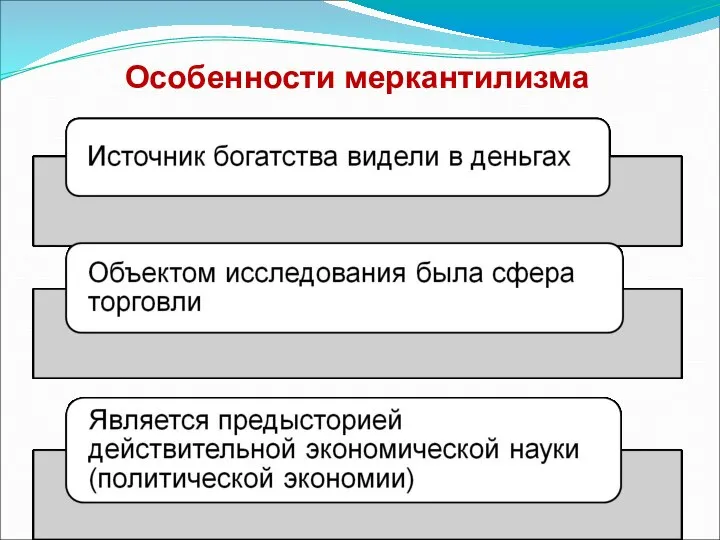 Особенности меркантилизма