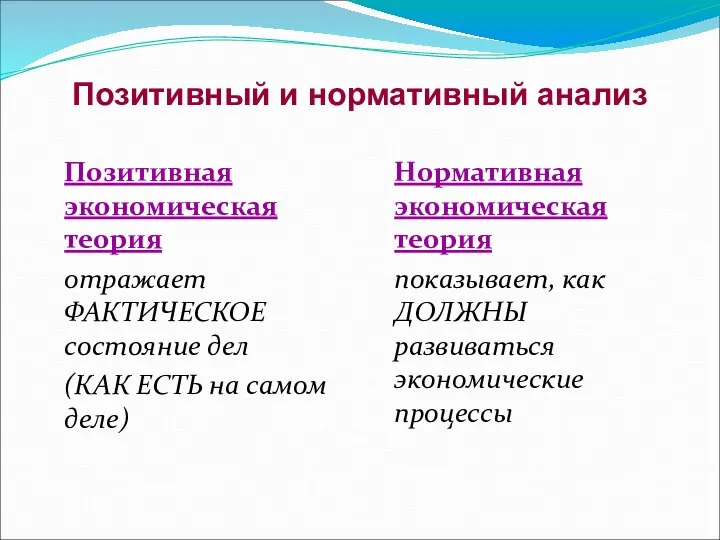 Позитивный и нормативный анализ Позитивная экономическая теория отражает ФАКТИЧЕСКОЕ состояние дел