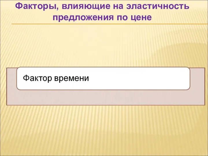 Факторы, влияющие на эластичность предложения по цене