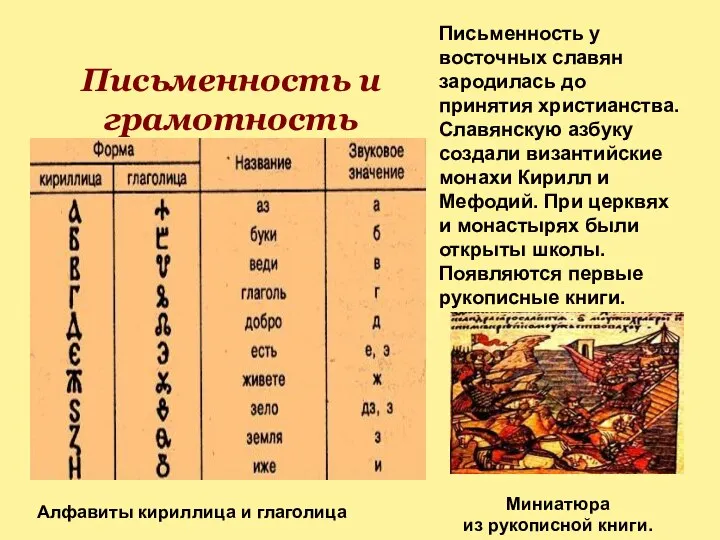 Письменность и грамотность Письменность у восточных славян зародилась до принятия христианства.