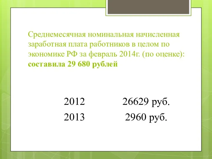 Среднемесячная номинальная начисленная заработная плата работников в целом по экономике РФ