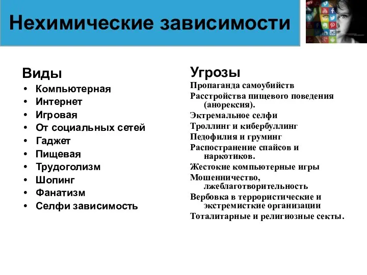 Виды Компьютерная Интернет Игровая От социальных сетей Гаджет Пищевая Трудоголизм Шопинг