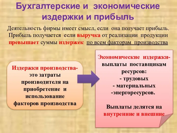 Бухгалтерские и экономические издержки и прибыль Деятельность фирмы имеет смысл, если