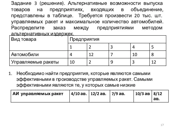 Задание 3 (решение). Альтернативные возможности выпуска товаров на предприятиях, входящих в