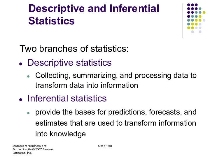 Statistics for Business and Economics, 6e © 2007 Pearson Education, Inc.