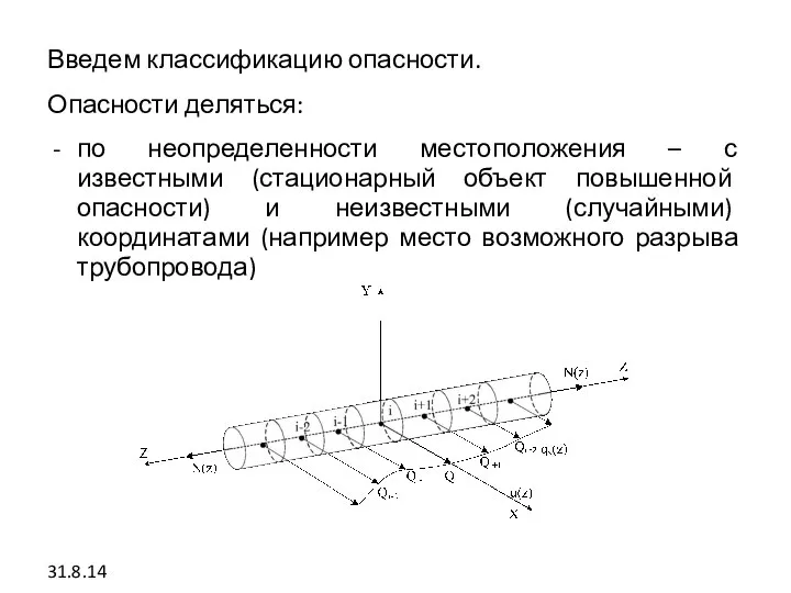 Введем классификацию опасности. Опасности деляться: по неопределенности местоположения – с известными