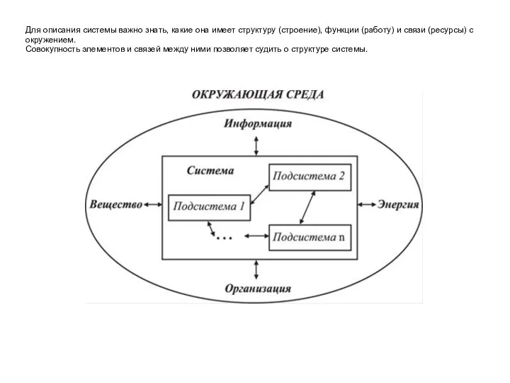 Для описания системы важно знать, какие она имеет структуру (строение), функции