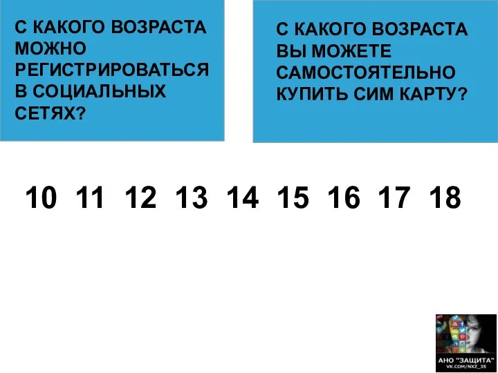 С КАКОГО ВОЗРАСТА МОЖНО РЕГИСТРИРОВАТЬСЯ В СОЦИАЛЬНЫХ СЕТЯХ? С КАКОГО ВОЗРАСТА