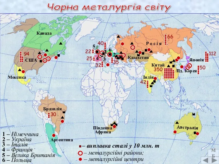 Чорна металургія світу Китай 350 Японія 112 США 94 Р о