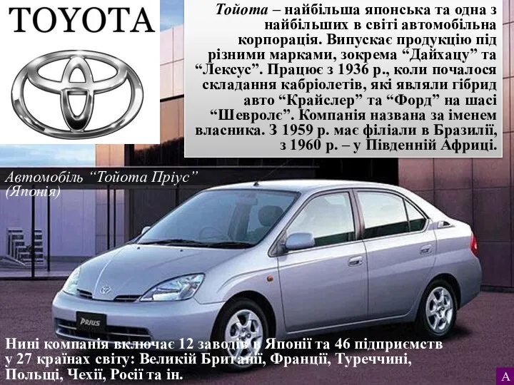 Автомобіль “Тойота Пріус” (Японія) Тойота – найбільша японська та одна з