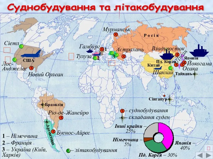 Суднобудування та літакобудування 1 1 – Німеччина С Гамбург Сінгапур С