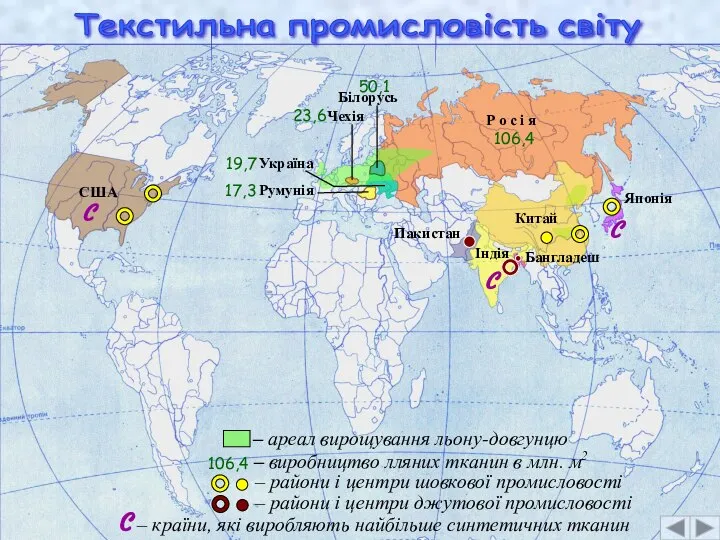 Текстильна промисловість світу Р о с і я 106,4 Білорусь 50,1