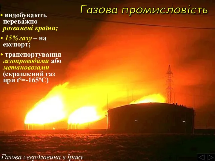 Газова промисловість Газова свердловина в Іраку видобувають переважно розвинені країни; 15%