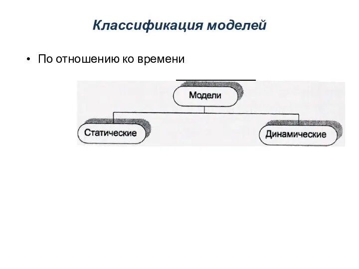 Классификация моделей По отношению ко времени