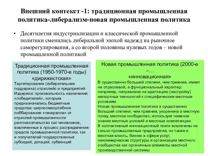 Внешний контекст -1: традиционная промышленная политика-либерализм-новая промышленная политика Десятилетия индустриализации и