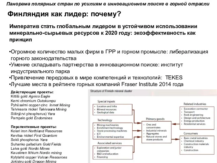 Панорама полярных стран по усилиям в инновационном поиске в горной отрасли