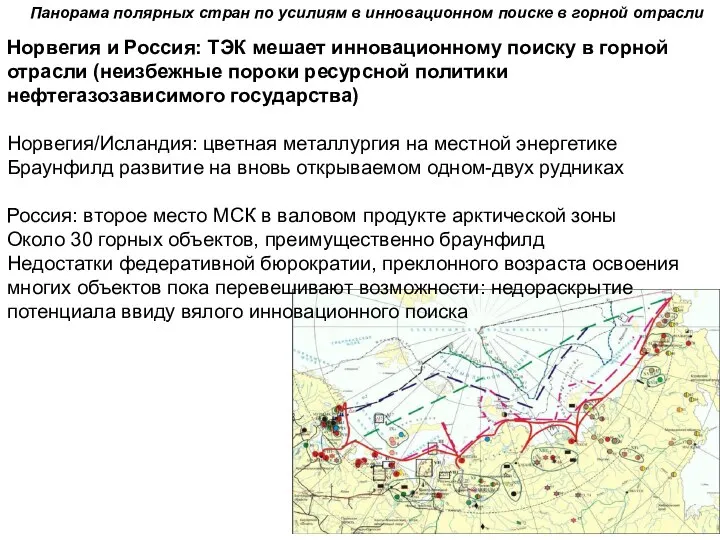 Панорама полярных стран по усилиям в инновационном поиске в горной отрасли