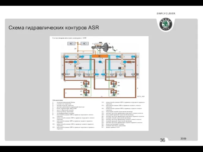 АВ 344 Схема гидравлических контуров ASR