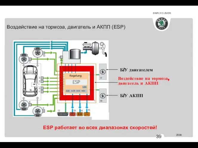 АВ 344 Воздействие на тормоза, двигатель и АКПП (ESP) Б/У двигателем