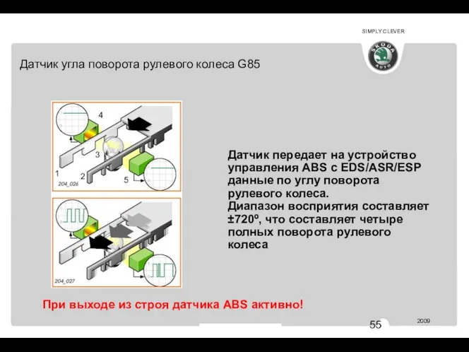 АВ 344 Датчик передает на устройство управления ABS с EDS/ASR/ESP данные