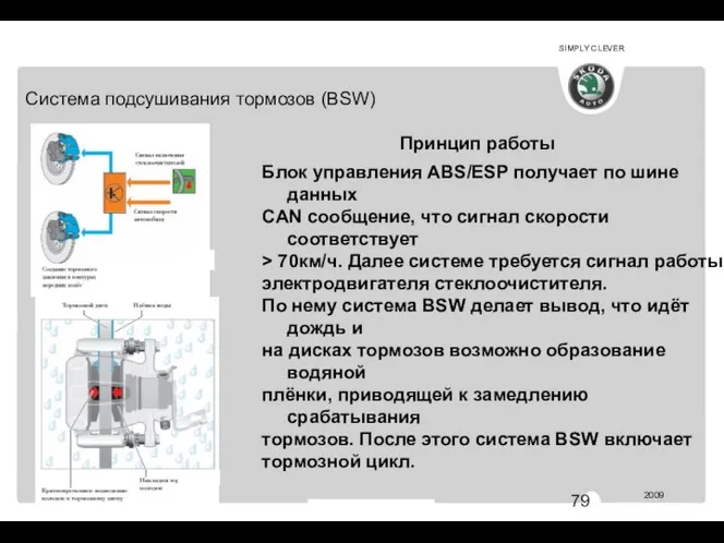 Блок управления ABS/ESP получает по шине данных CAN сообщение, что сигнал