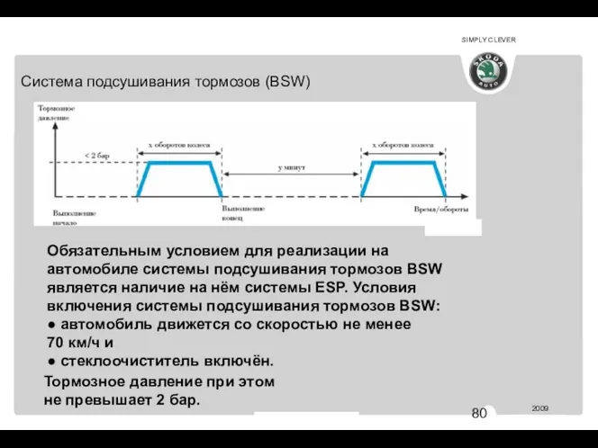 Обязательным условием для реализации на автомобиле системы подсушивания тормозов BSW является