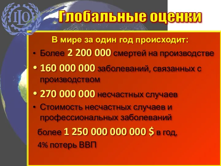 Глобальные оценки Более 2 200 000 смертей на производстве 160 000