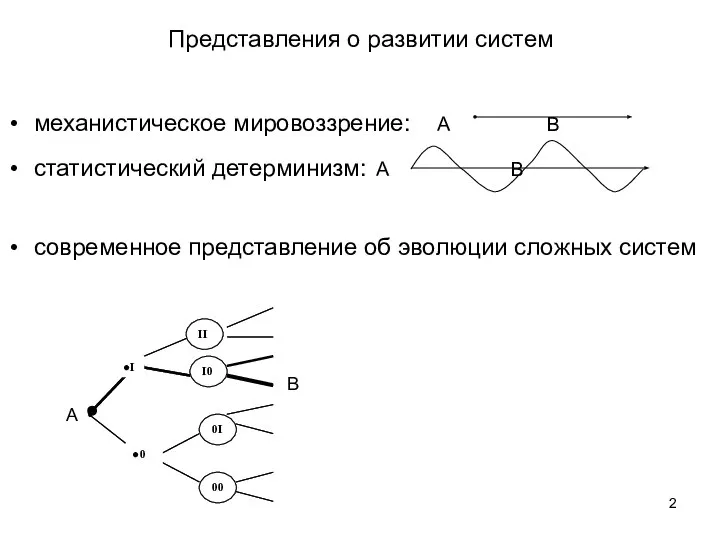 Представления о развитии систем механистическое мировоззрение: А В статистический детерминизм: А