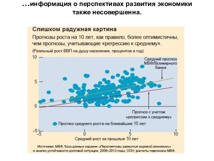 …информация о перспективах развития экономики также несовершенна.